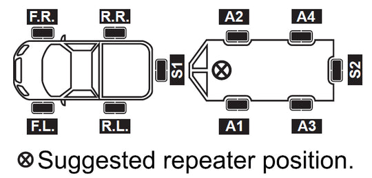 Oricom TPS10 Signal Repeater