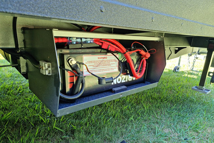12V Guru: Pre-trip caravan safety checks of the van's electrics - Caravan World Australia