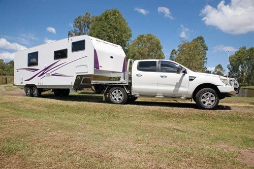2014 Video Review: Southern Cross Barcoo River Expedition - Caravan World Australia