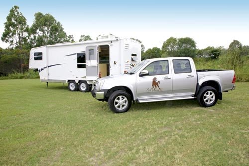 Review: Cut Loose Investigator RK - Caravan World Australia