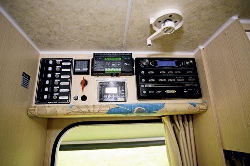 SUNLINER FIFTH WHEELER REVIEW - Caravan World Australia