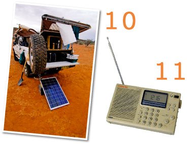 Travel: Essential survival tools - Caravan World Australia