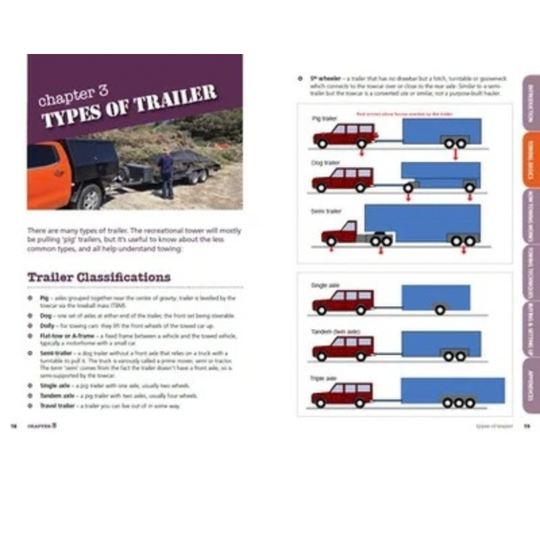 Towing Glovebox Guide