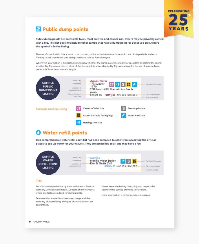 Caravan Parks 7 - Camps Australia Wide - 9781764164016 - Caravan World