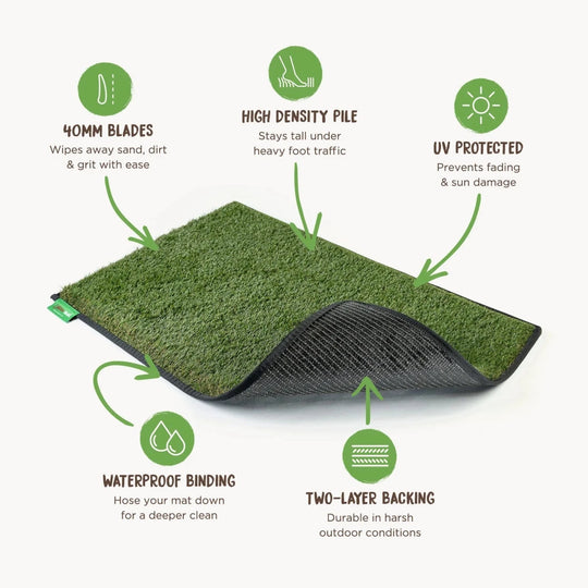 Muk Mat - Green with Pitch Black edging - Muk Mat - MUK-MAT-GRN-PB-LG -Caravan World