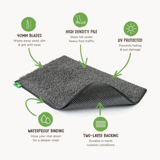 Muk Mat - Grey with Pitch Black Edging - Muk Mat - MUK-MAT-GRY-PB-LG -Caravan World