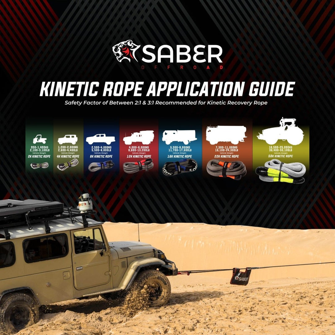 Saber 16K Kinetic Recovery Kit - Saber Offroad - SBR-16KKIT1 - Caravan World