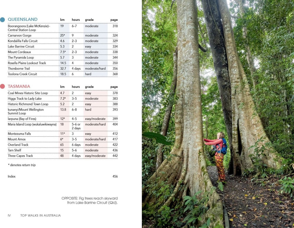 Top Walks in Australia 2nd edition - Hardie Grant - 9781741177800 - Caravan World