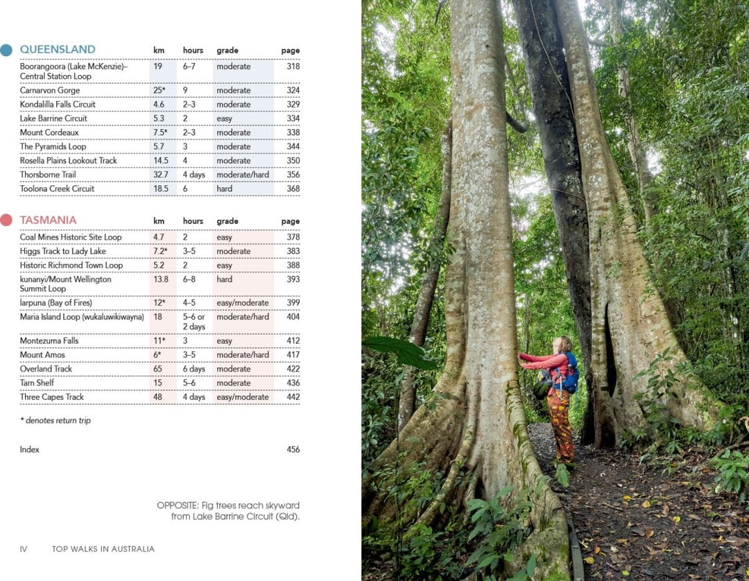 Top Walks in Australia 2nd edition - Hardie Grant - 9781741177800 - Caravan World