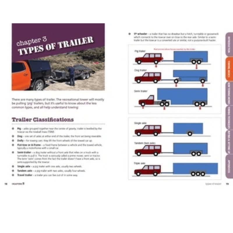 Towing Glovebox Guide - Woodslane - 9781922800978 -Caravan World